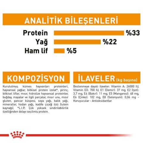 Royal Canin Hair&Skin Hassas Tüylü Kedi Maması 4kg