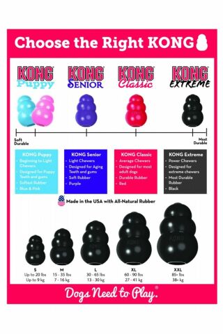Kong Extreme Kauçuk Köpek Oyuncağı Large 10 Cm