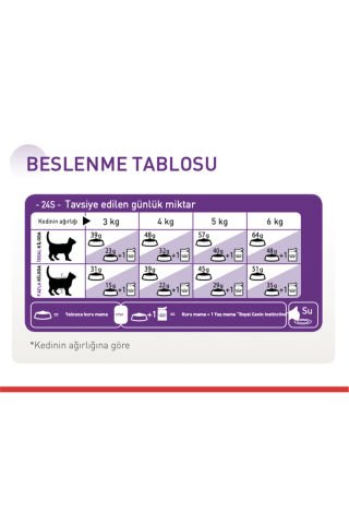 Royal Canin Sensible 33 Hassas Sindirimi Destekleyici Yetişkin Kedi Maması 2 Kg